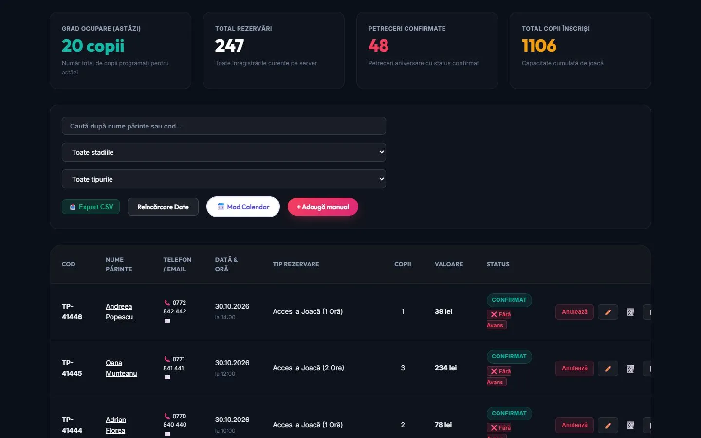 Panoul SmartPlaygrounds: lista de rezervări a unui loc de joacă